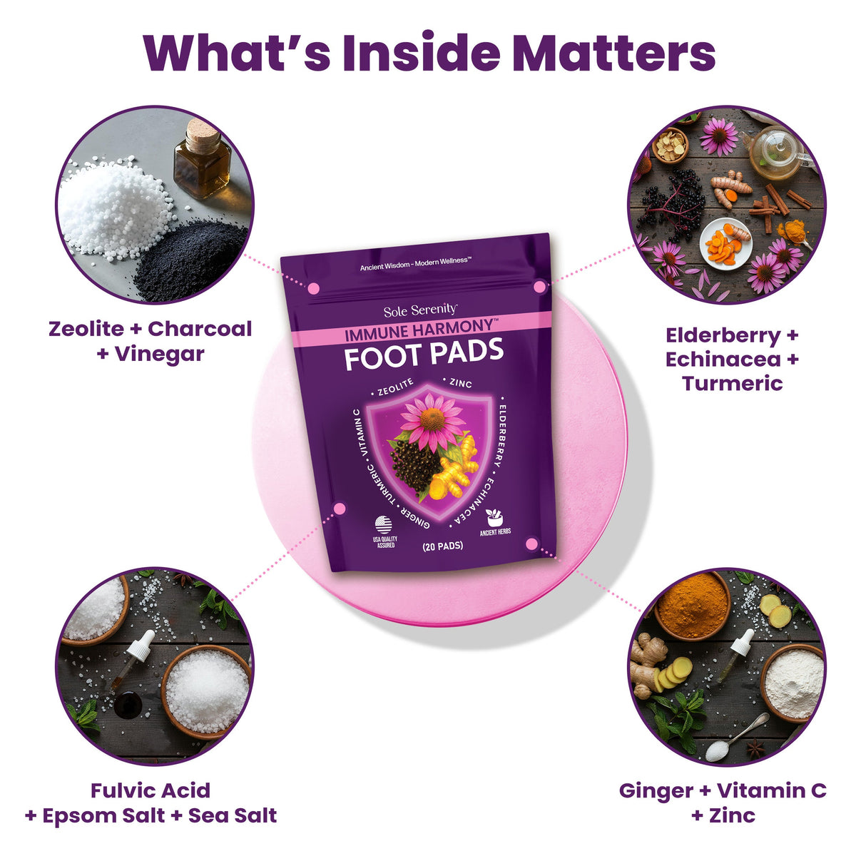 Immune Harmony Detox Foot Pads with Elderberry, Zinc