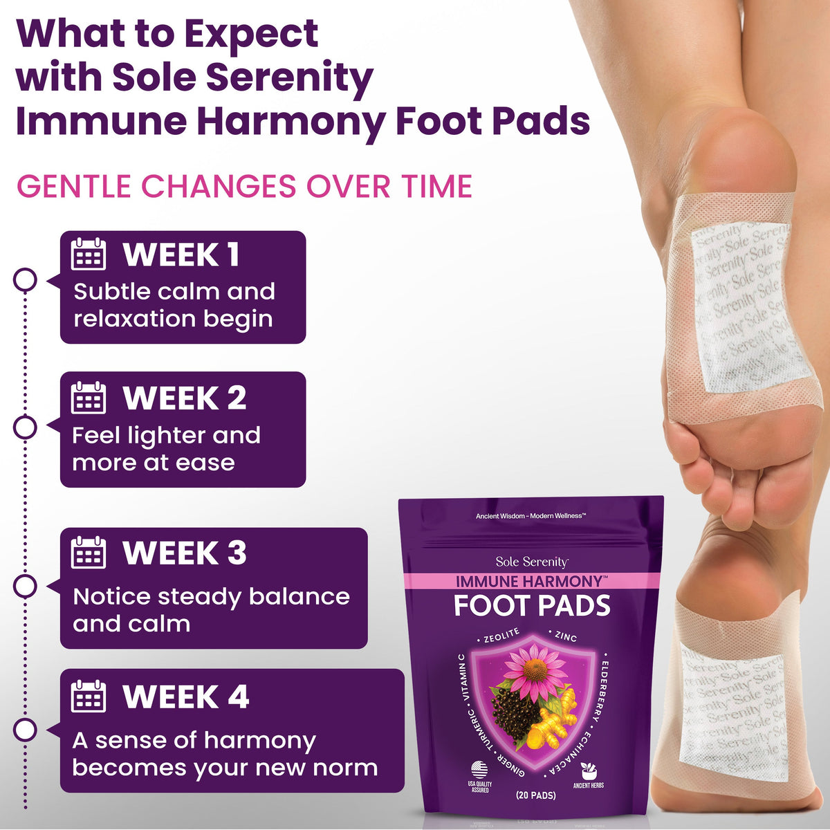 Immune Harmony Detox Foot Pads with Elderberry, Zinc