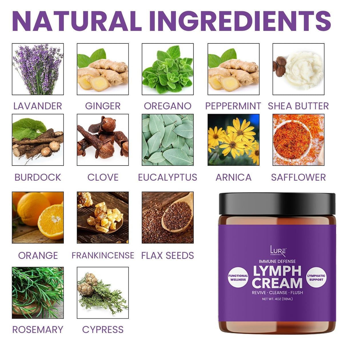 Lymphatic Cream - Immune Defense