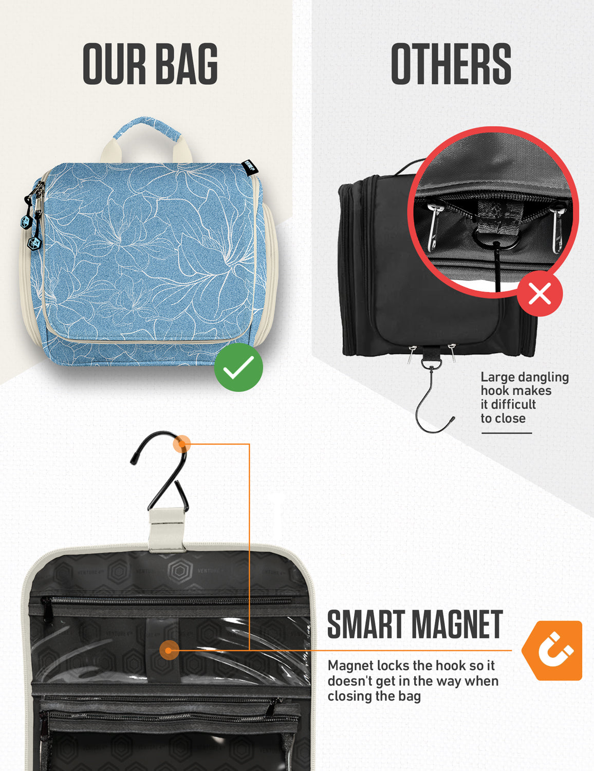 Hanging Travel Toiletry Bag